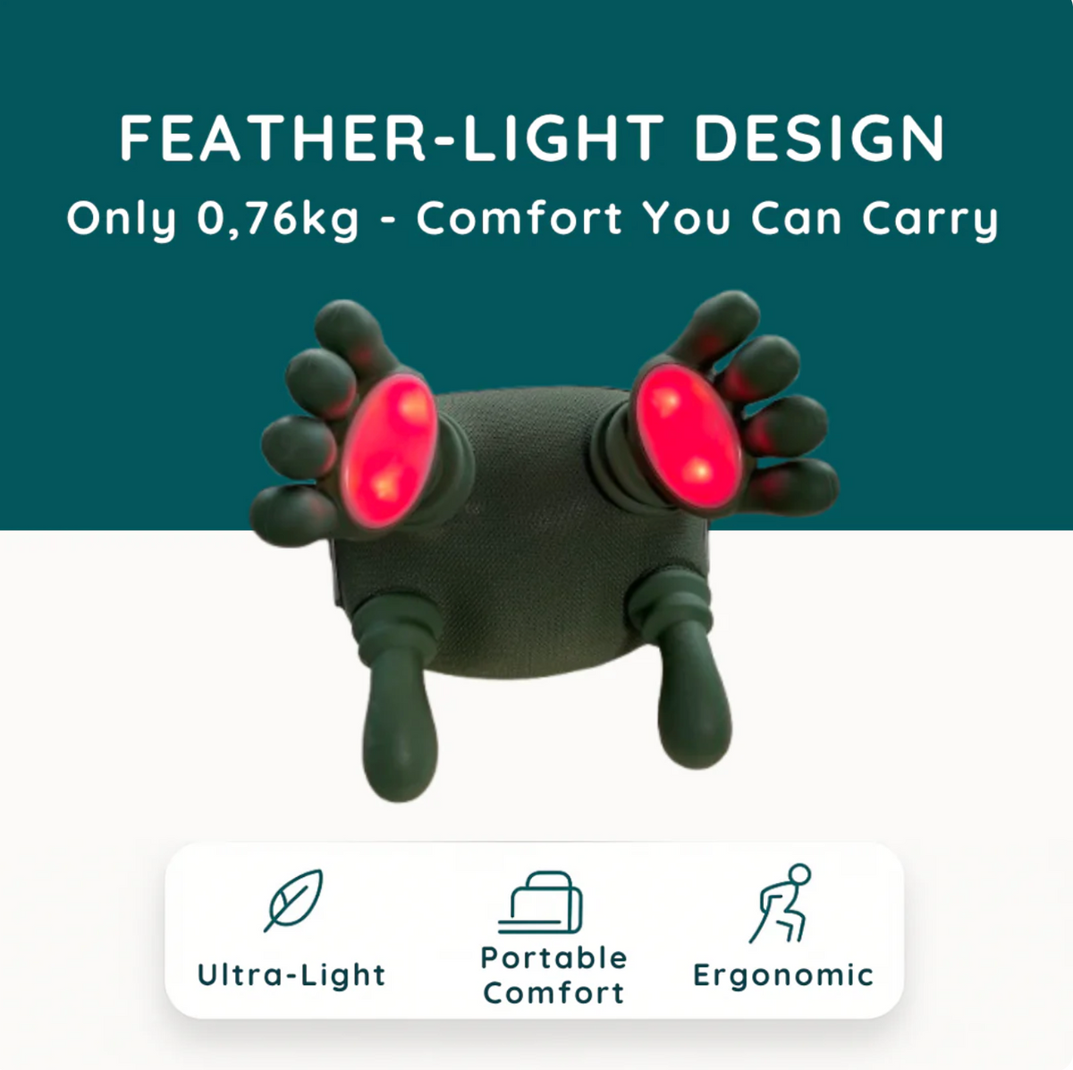 Rélivio Relief Pro™